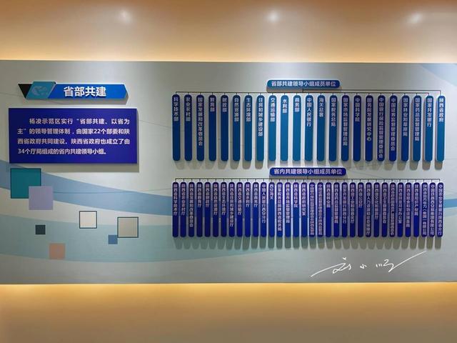 陕西咸阳这个特别的区，名字到底叫“杨陵”？还是叫“杨凌”？