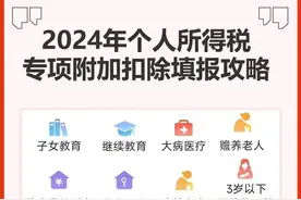 个税填报须知！24年个税专项扣除比例+专项附加扣除填写指南！图片