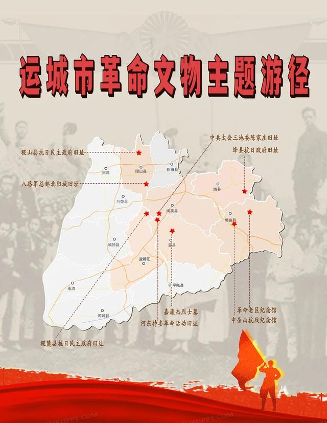 运城市革命文物主题游径发布～