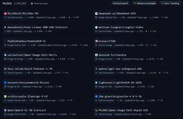 最新外国「自研」大模型，都是套壳国产？