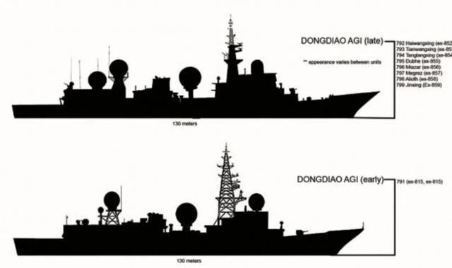 就问怕不怕！围观美菲澳新四国演习的中国海军，比参演舰艇还要多……