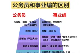 公务员vs事业编：这3个差异，直接决定你的职业天花板图片
