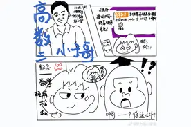 山东专升本：高数开学之前到底该怎么准备❓图片