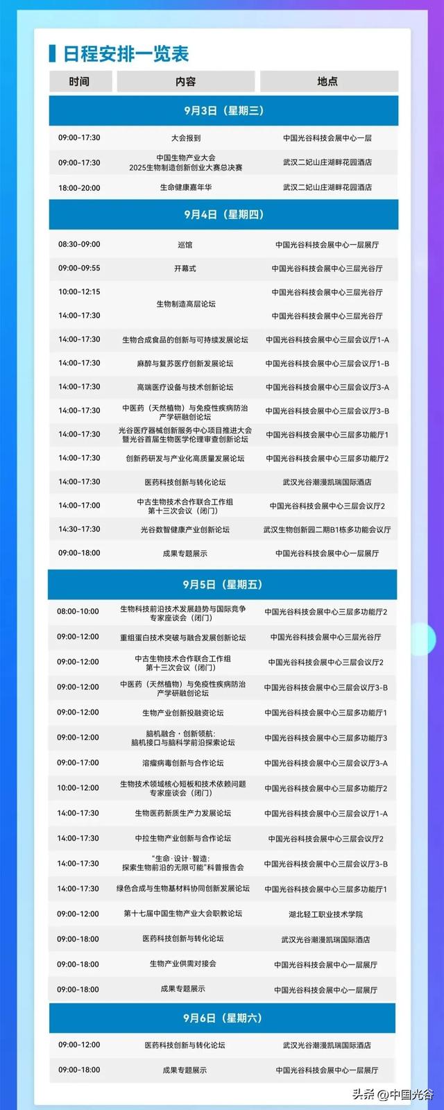 第17届中国生物产业大会9月4日光谷开幕，顶尖生物企业齐聚，日程安排在此→