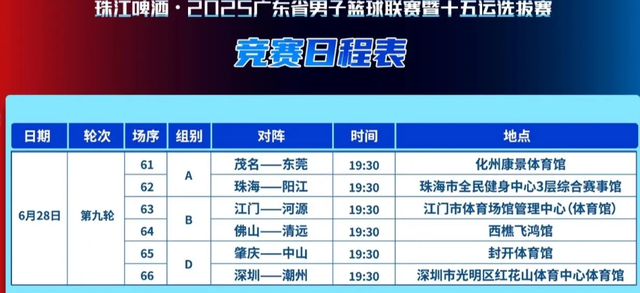 广东体育频道今晚19:30直播 广东联赛 朱芳雨携3国手亮相 附赛程表