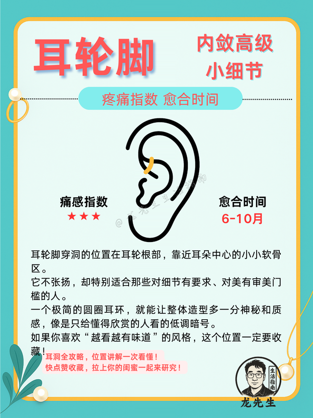 9个耳洞位置详解｜痛感×搭配一次看懂！