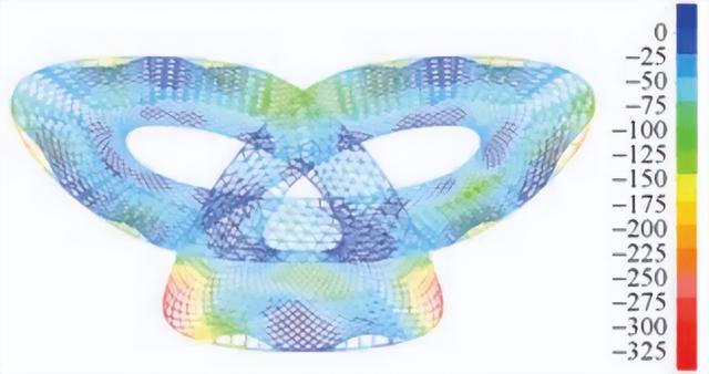 建筑结构丨台州机场 "飘带" 屋盖：网壳设计关键技术解析