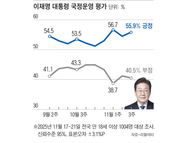李在明夫人被南非欢迎仪式吓一跳