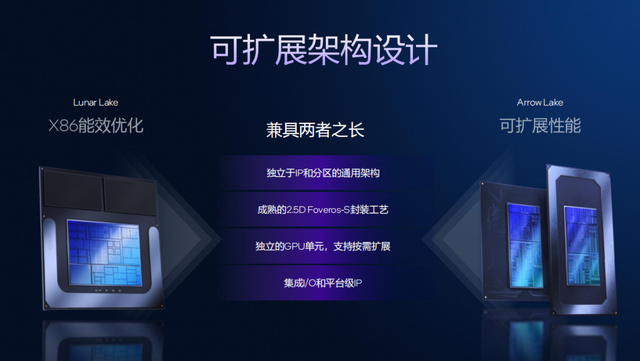 浅析英特尔Panther Lake处理器：Intel 18A工艺，多线程和集显性能狂飙50%