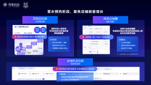 AI+电商再进化，双11生意逻辑变了