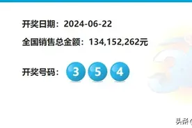 福彩3D【今晚】分析预测：毒胆8拖码关注1-6，精选15组单挑一注图片