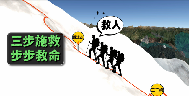 四川女大学生夜爬千佛山，失温昏迷驴友急救，评论区为何炸了