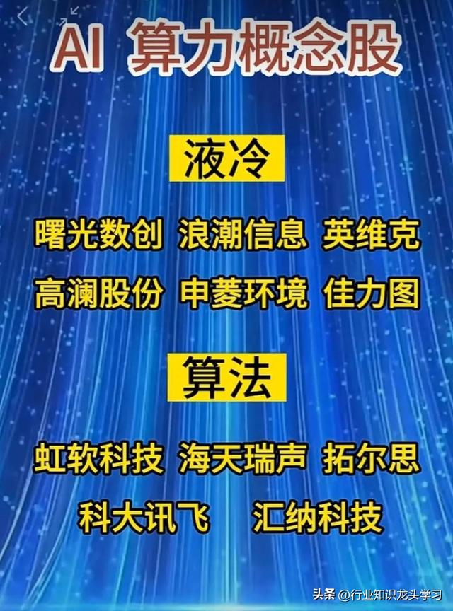 珍藏：光刻机+6G卫星通信+算力+大飞机+特高压+半导体+风电+华为