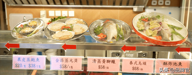 这份“穷鬼套餐”正霸占香港！连老字号也来卖，网友：倒闭先兆！