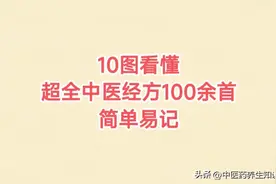 10图看懂，超全中医经方大全，简单好记！图片