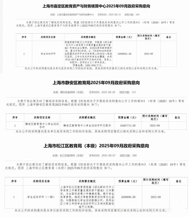 胖·观察｜为什么我们如此关注运动手环进校园？