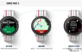 运动手表型号推荐榜图片