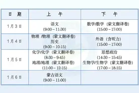 事关高考！内蒙古将开展2025年高考综合改革适应性演练图片