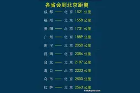 各省会到北京的距离，终于有人整理好了，赶紧收藏起来吧。图片