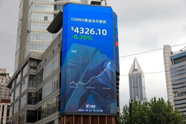 金价被喊到5000美元、油价跌回6元！这轮全球价表在提醒什么？