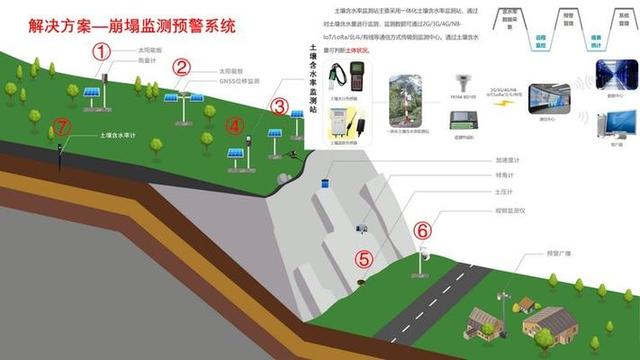 中国团队颠覆传统！用AI重塑安全防线，打造"永不疲倦"预警系统