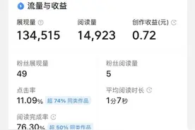 在头条写图文，浏览量破万却无收益，你可别犯这样的错。图片