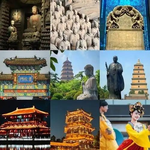 ‌中国游客量最多的十大城市
