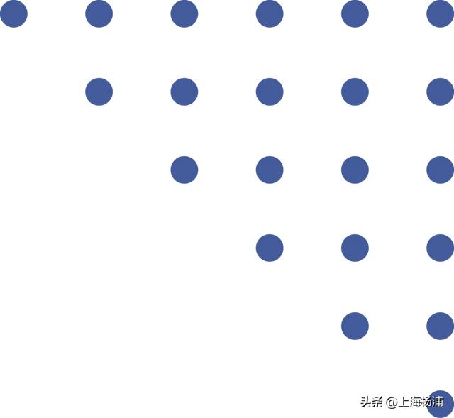 最高月薪1.5w！@找工作的你，新一波岗位来了→