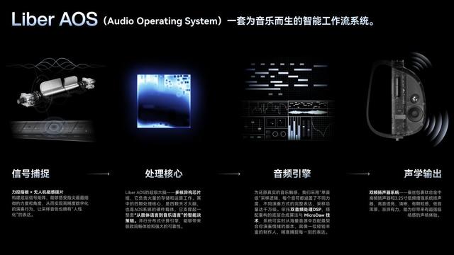 在快节奏时代，他们用科技为普通人造了一座“情绪充电站”