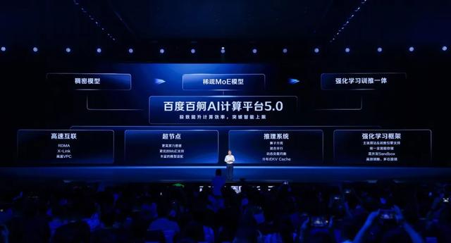 AI云的大考来了：企业要的不再是参数，而是盈利
