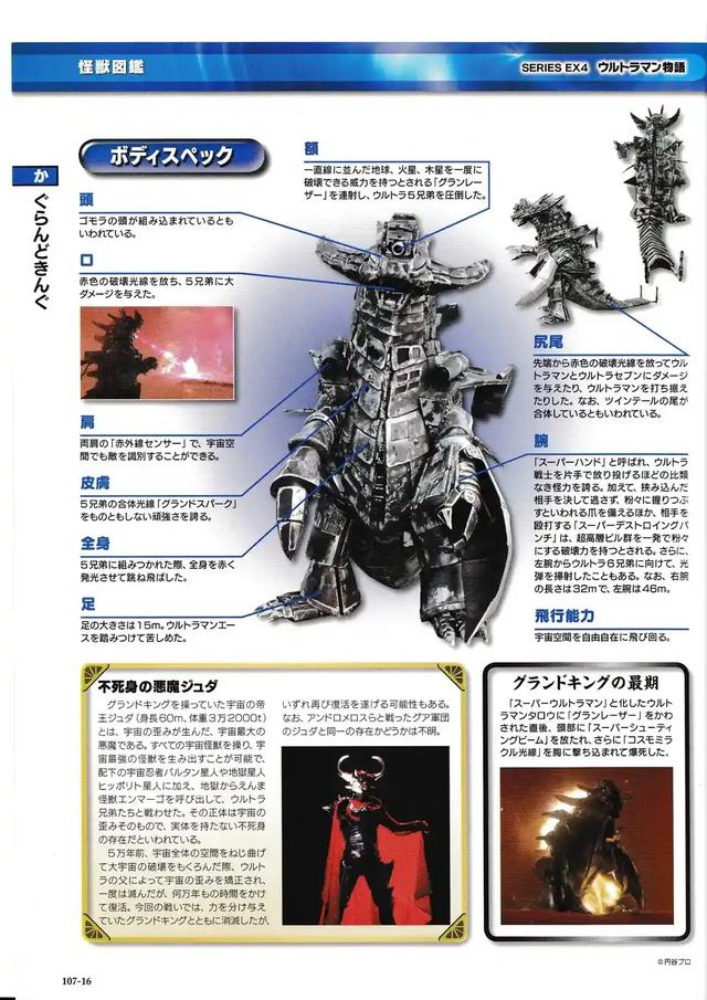 猫吃鱼，狗吃肉，奥特曼打小怪兽——盘点《泰罗奥特曼》的怪兽们