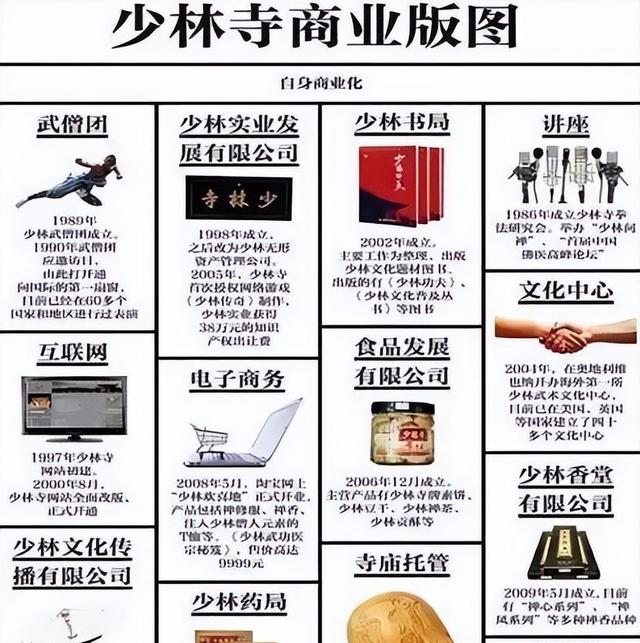 一查吓一跳！掌控少林寺38年的释永信被曝更多信息，私底下太壕
