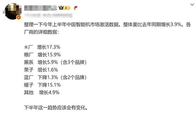 苹果没落，小米、华为崛起，上半年手机激活量排名曝光