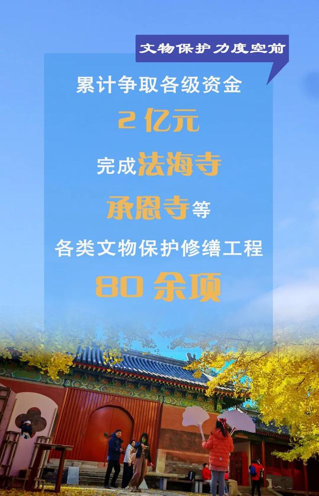 辉煌“十四五” 奋进石景山⑩——文化遗产传承古韵焕新生