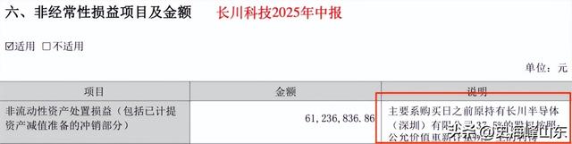 打破垄断，半导体独角兽，片仔癀的替身！
