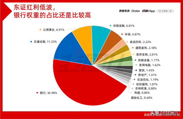 溢价率45%，限额500元，白银LOF的套利大军出动了...