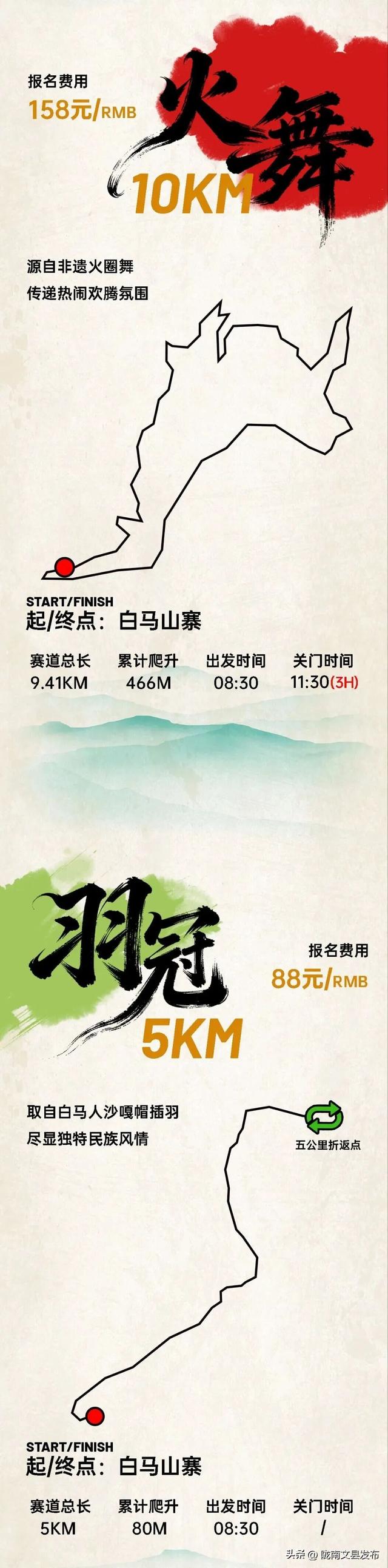 “春韵文州·白马盛典”2026文县白马山寨跑山赛报名开启！