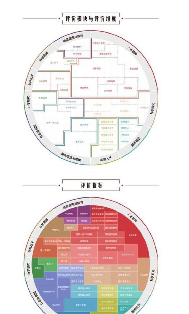 最新中国医药类大学排名，首医大第二、温医大第九，第一无争议