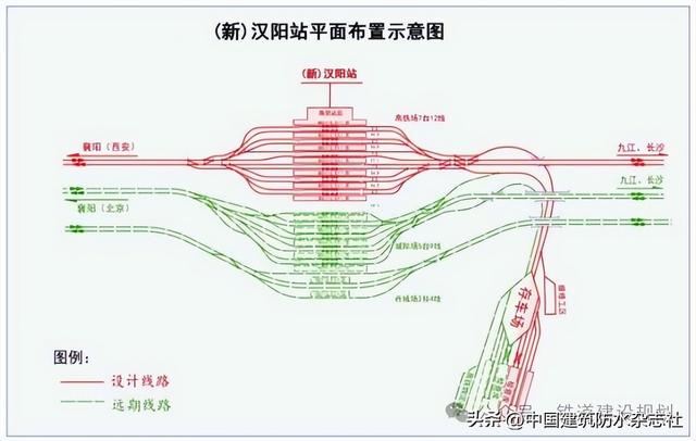 站房面积15万m²！武汉最大高铁站，又有重大建设进展