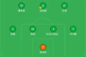 北京国安3-1无锡吴钩，张玉宁破门，法比奥-阿布雷乌建功图片