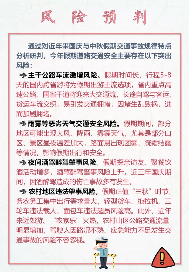河南今日晴好继续，利于出行！“双节”期间暴雨即将“接管”，出行指南来了！