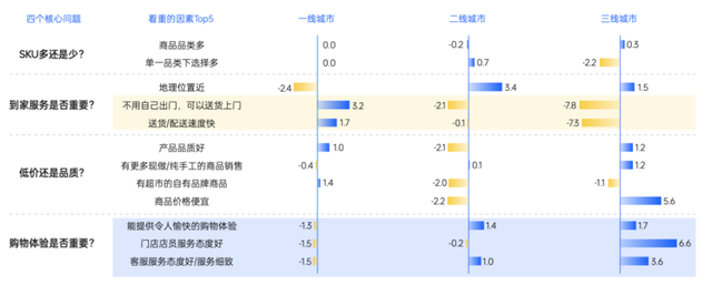 中金|何以胖东来：人本经营造就幸福生产力