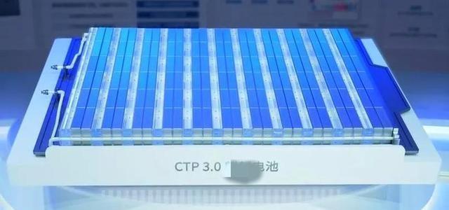 固态电池破局！车企集体弃宁德，电池格局大洗牌