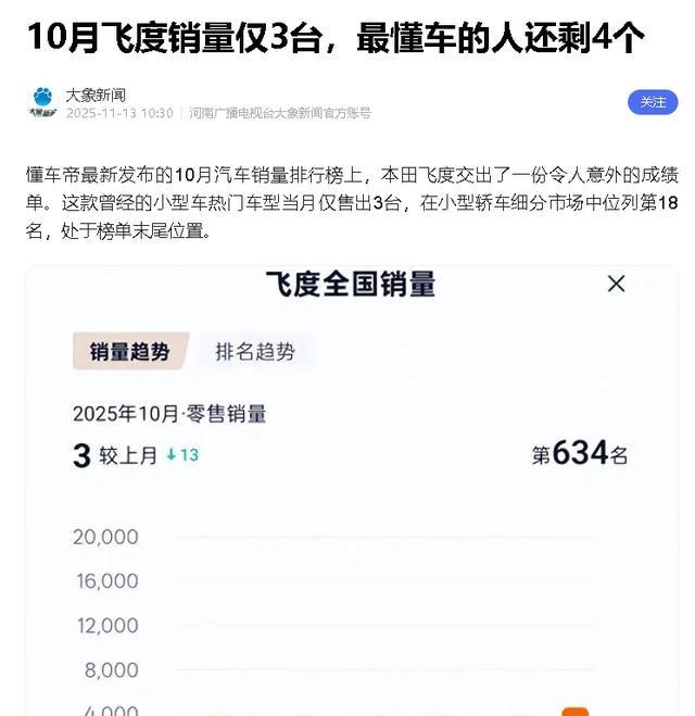 又一巨头倒下！连续11月下滑，1500亿利润蒸发，停产5天只是开始