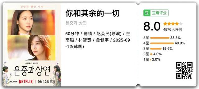 比《七月与安生》更痛！这部韩剧道尽东亚女性的爱与恨