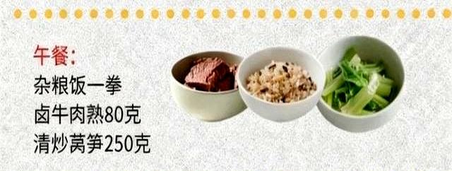 7天中国胃减脂餐！吃饱还掉秤，菜场食材超简单