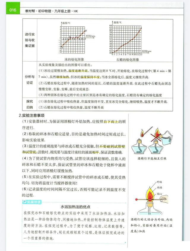 熔化与凝固
