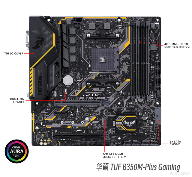 历史新低 二手AM4主板捡漏指南 M-ATX篇