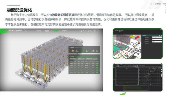 新能源工业数字孪生平台建设方案（PPT）