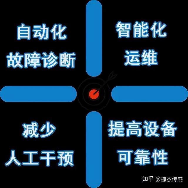 82762029791244e785de6108df6a5cda~tplv-tt-shrink:640:0.jpg?lk3s=06827d14&traceid=20241121165410F81B817329DA6136CAF1&x-expires=2147483647&x-signature=3a%2Bh1gF7nA09JDJhfqcs%2FMyNj7k%3D